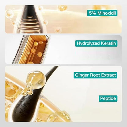 Minoxidil 5% Keratin Scalp Massage Cream