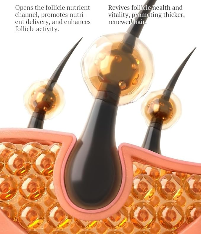 Minoxidil 5% Keratin Scalp Massage Cream