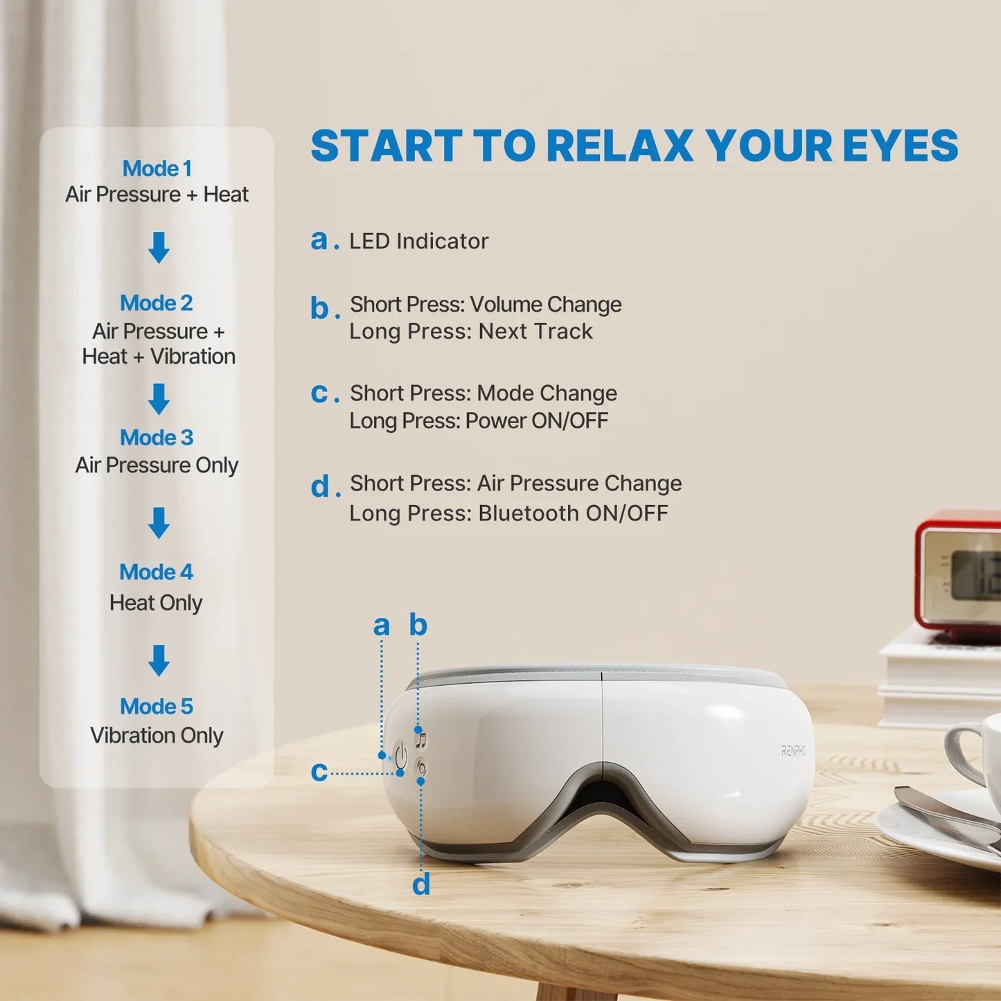 Eye Massager with Heat & 5 Modes | Perfect Gift for Screen Users
